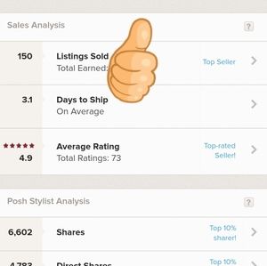 4.9 is my average posh stats :)